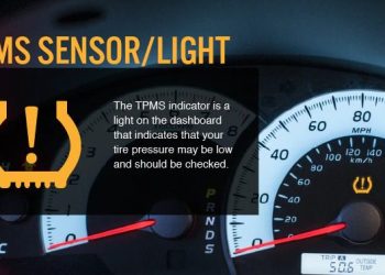 Đèn Báo Áp Suất Lốp (TPMS) Sáng: Nguyên Nhân & Cách Xử Lý Từ A-Z