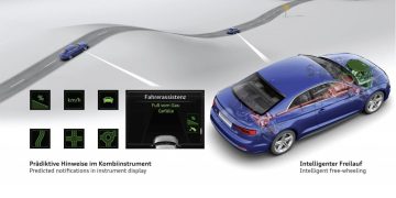 Tìm hiểu Hệ thống hỗ trợ người lái trên Audi – Phần 3
