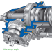 Tìm hiểu 4MOTION với Khớp nối Haldex trên xe Volkswagen – Phần 1