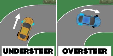 Tìm hiểu Understeer và Oversteer