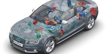 Tìm hiểu CAN Bus – Cơ bản mạng CAN Bus trên xe