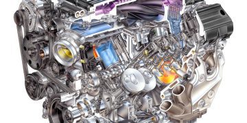 Tìm hiểu Động cơ kích nổ – gõ (“Knocks”) Có nguy hiểm không?