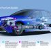 Xe điện pin nhiên liệu FCEV (Fuel Cell Electric Vehicle) là gì?