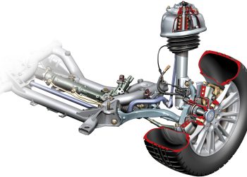Anti-roll bar là gì? Thanh chống lật hay Thanh cân bằng
