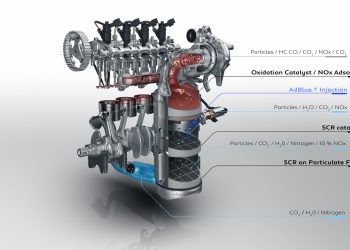 Tìm hiểu về Kiểm soát khí thải. Các phương pháp xử lý khí thải