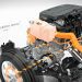 Regenerative Braking – Công nghệ Phanh tái sinh