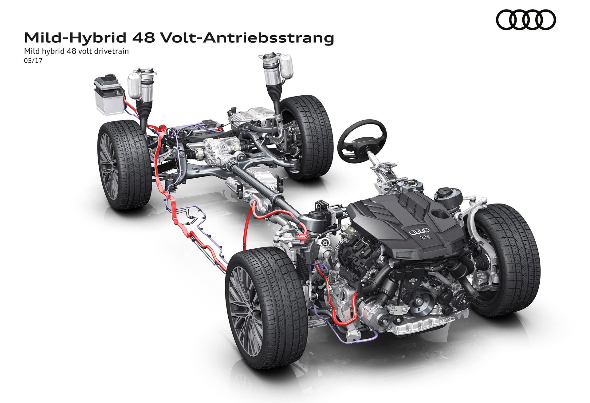 Mild hybrid 48 volt drivetrain