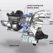 Wastegate là gì? Cửa xả (Van Bypass) trong tăng áp động cơ