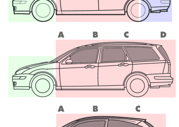 Pillar – Trụ, Cột ô tô