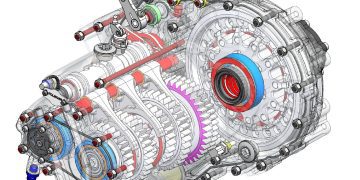 Sequential Gearbox – Hộp số tuần tự