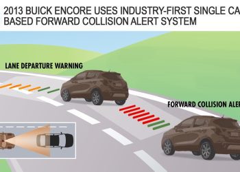 Hệ thống cảnh báo chệch làn đường (LDWS)