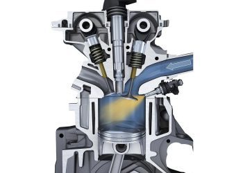 Hiệu suất thể tích của động cơ đốt trong