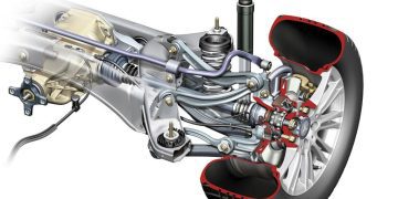 Các triệu chứng của ổ trục bánh xe hư hỏng