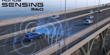 Honda SENSING 360