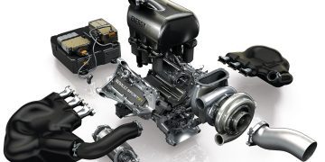 ĐỘNG CƠ (Engine): Nguồn Cội Của Chuyển Động Cơ Học