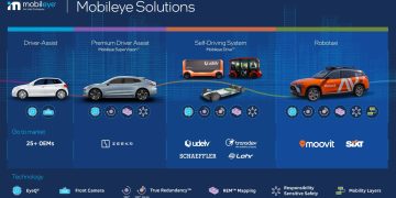 Mobileye: Chân dung ‘Intel Inside’ của ngành công nghiệp xe tự hành