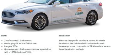 Tại sao Argo AI thất bại? Giải mã cú sụp đổ tỷ đô của Ford & Volkswagen